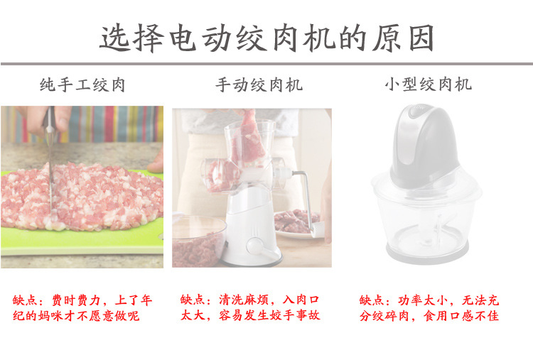 松泰ST-428商用多功能不銹鋼絞肉機(jī)家用電動(dòng)碎肉機(jī)小型灌腸攪肉機(jī)