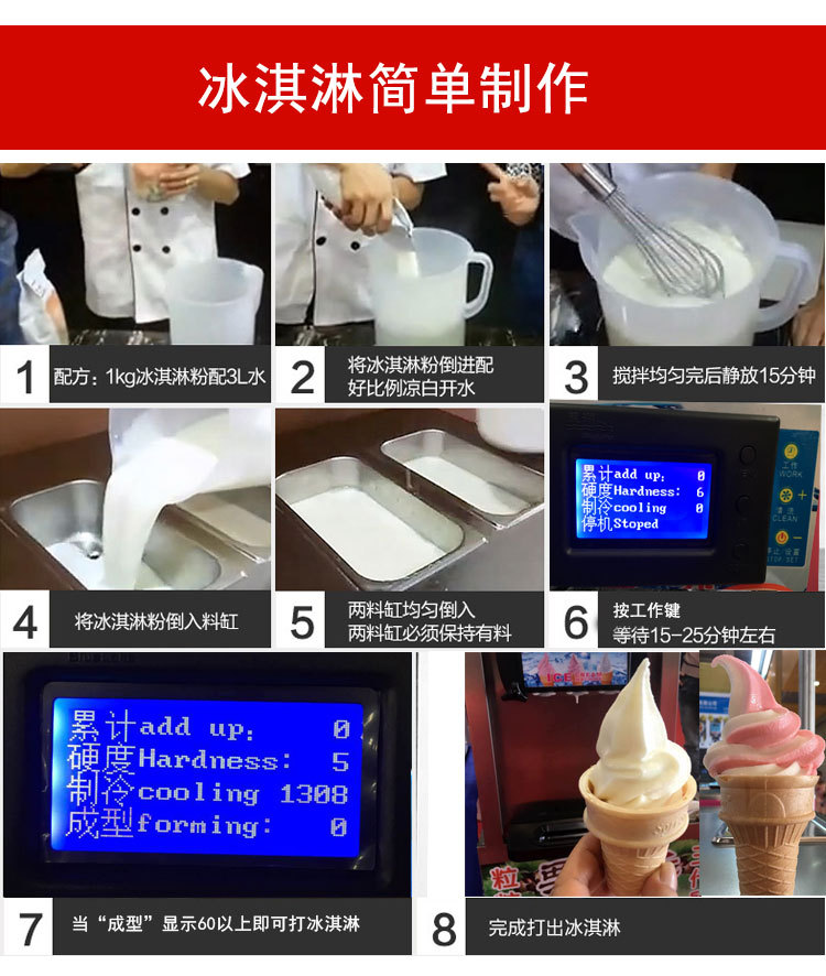 冰淇淋機(jī)商用小型冰淇淋機(jī)臺(tái)式不銹鋼雪糕機(jī)特價(jià)拿樣 廠(chǎng)家直供