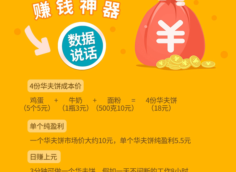 樂(lè)創(chuàng)華夫餅機(jī)商用旋轉(zhuǎn)松餅機(jī)咖啡店烤餅格子餅電熱翻轉(zhuǎn)家用華夫爐