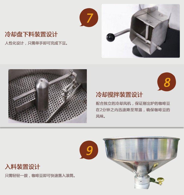 2KG商用小型咖啡豆烘焙機 咖啡烘焙設備 電加熱/燃氣加熱可選