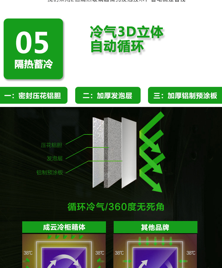 成云廠家直銷(xiāo)雙門(mén)立式飲料展示柜啤酒陳列冰柜 商用冷柜