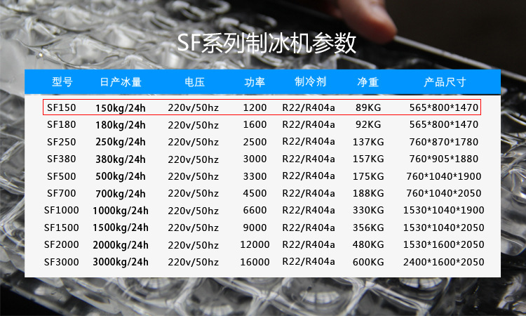 SF150 制冰機商用 智能大產(chǎn)量分體式制冰機 冰塊機 KTV冰塊機直銷