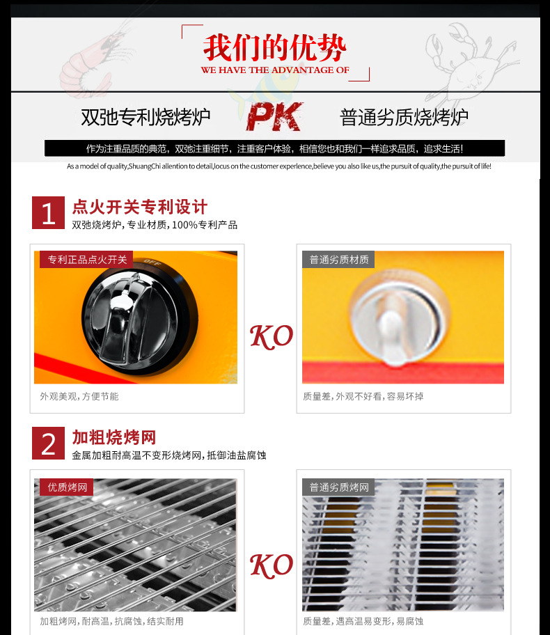 廠家直銷雙馳燒烤爐商用小八頭噴涂環(huán)保燒烤爐煤氣烤面筋生蠔爐子