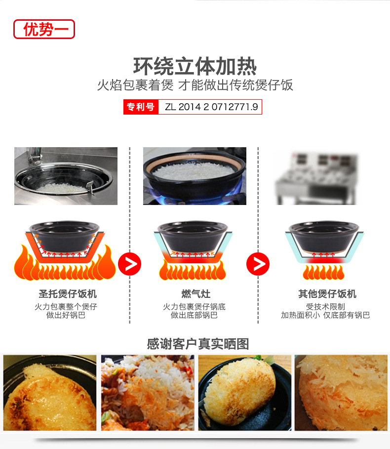 圣托8頭電煲仔飯機全自動智能 數碼多功能 商用 電煲仔爐BST-A08