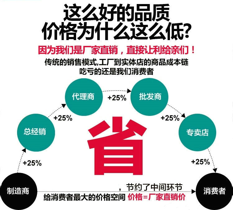 WT1114集成衛(wèi)生間賓館酒店整體淋浴房公寓一體式衛(wèi)浴廠家直銷