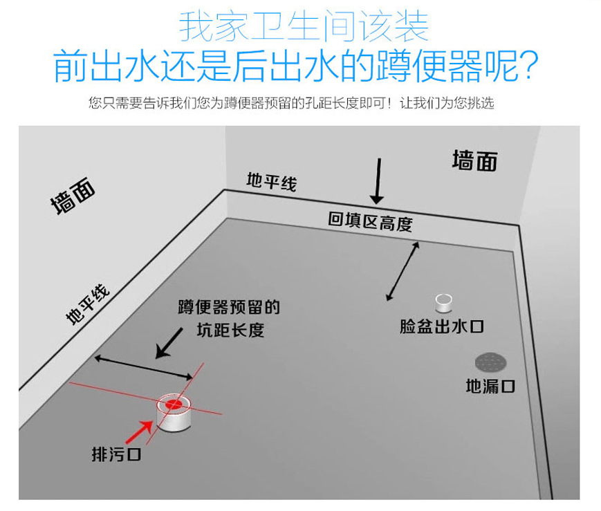 廠家批發衛浴防污漬潔具雙出水陶瓷蹲便器頓式馬桶酒店家裝工程