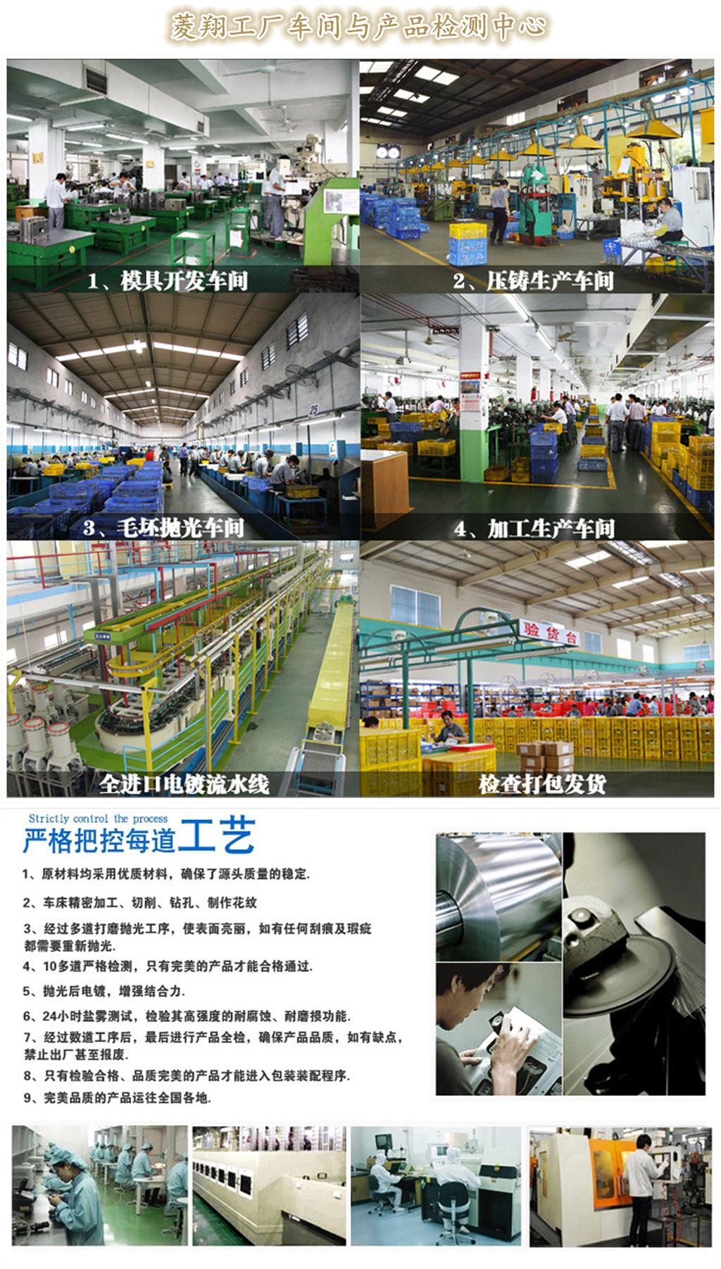 工廠與檢測(cè)