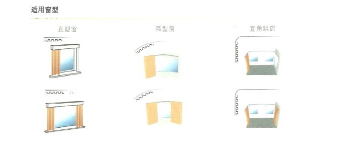 酒店窗簾、賓館窗簾、公寓窗簾、客房窗簾、遮光窗簾布