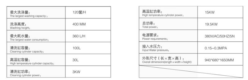 批量生產(chǎn) ECOLAB C90鏈帶式洗碗機 不銹鋼商用洗碗機
