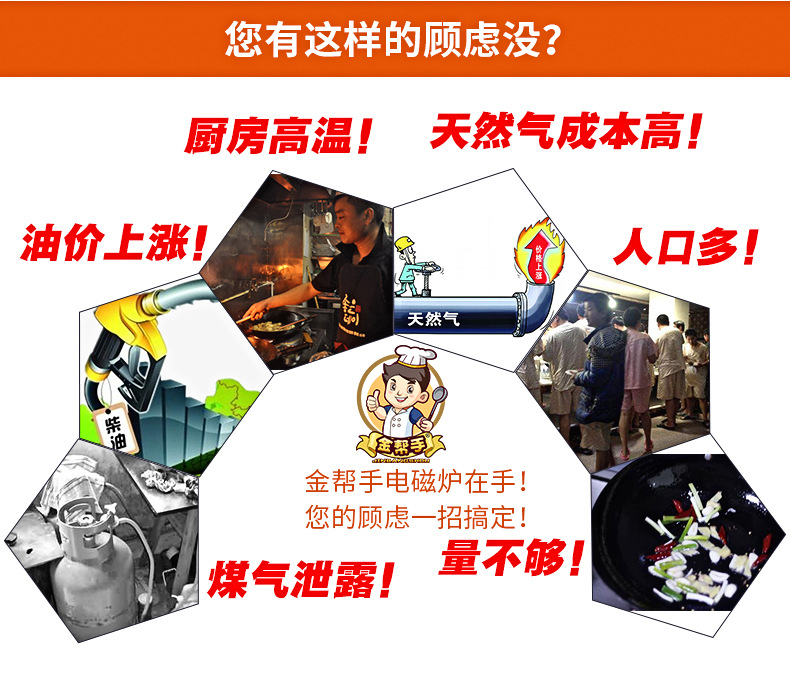 商用不銹鋼電磁爐批發(fā) 節(jié)能臺(tái)式平面爐廠家 5kw電磁平面小炒爐