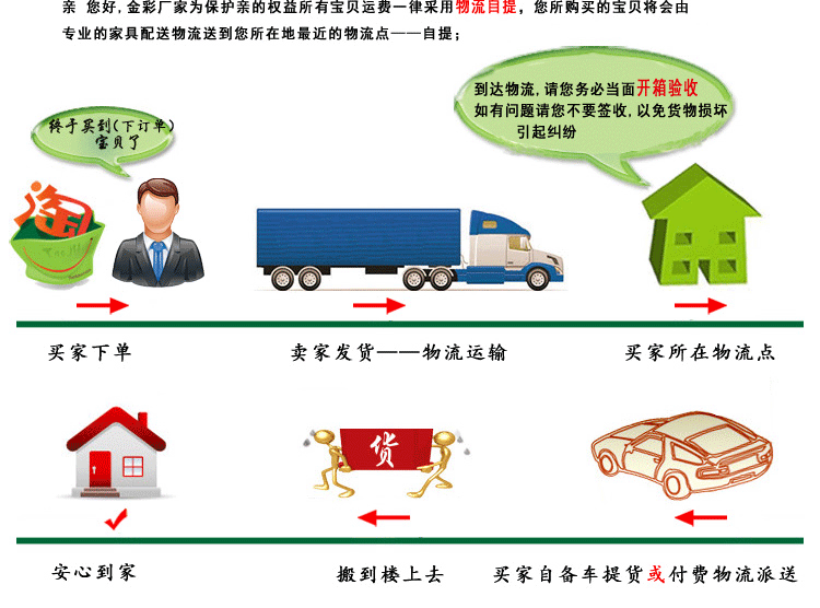 防靜電工作臺(tái)訂做 流水線操作臺(tái) 帶抽屜工具桌 雙層工作臺(tái)帶燈