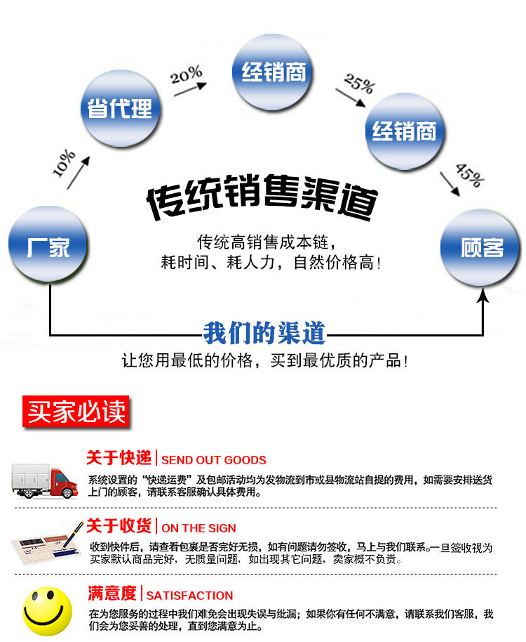 不銹鋼單通工作臺(tái) 雙拉門(mén)工作臺(tái) 廠家直銷(xiāo) 品牌保證 品質(zhì)保障