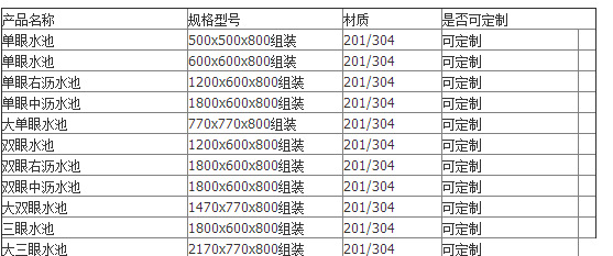 QQ瀏覽器截屏未命名9
