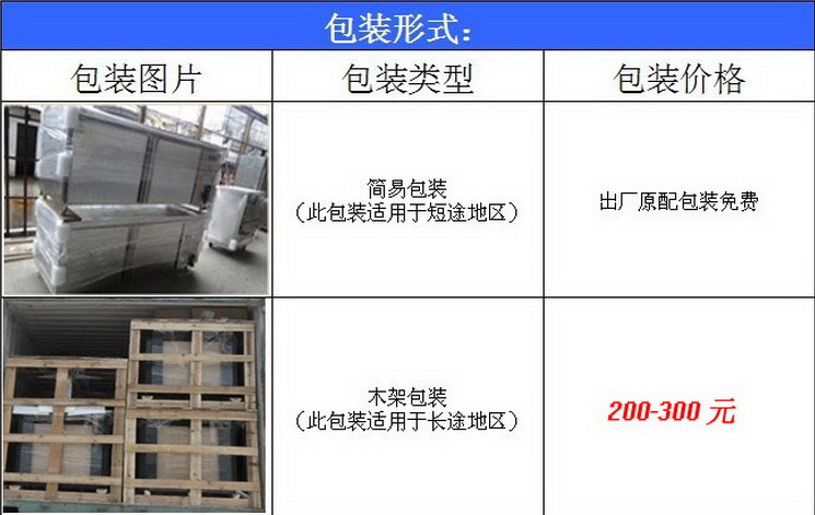 【廠家直銷】拆裝式貨架展示架/四層存放菜架、不銹鋼四層存放架