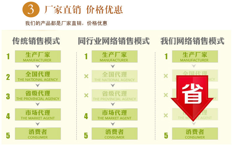 簡(jiǎn)約現(xiàn)代三門四門衣柜陽(yáng)臺(tái)儲(chǔ)物臥室三門四門衣柜廠家直供定制衣柜